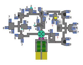 Overview